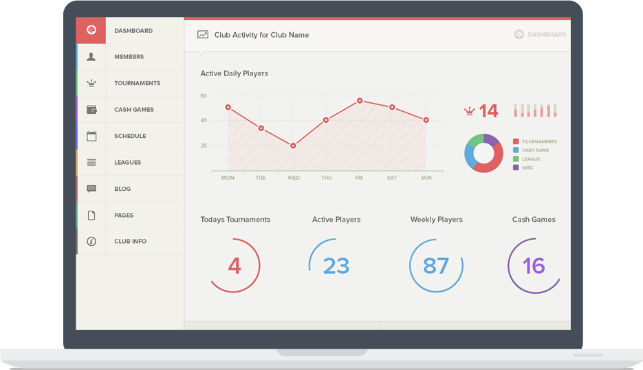 activity - Onepage