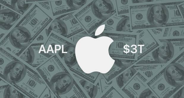 Apple money - ارزش سهام اپل به ۳ تریلیون دلار رسید